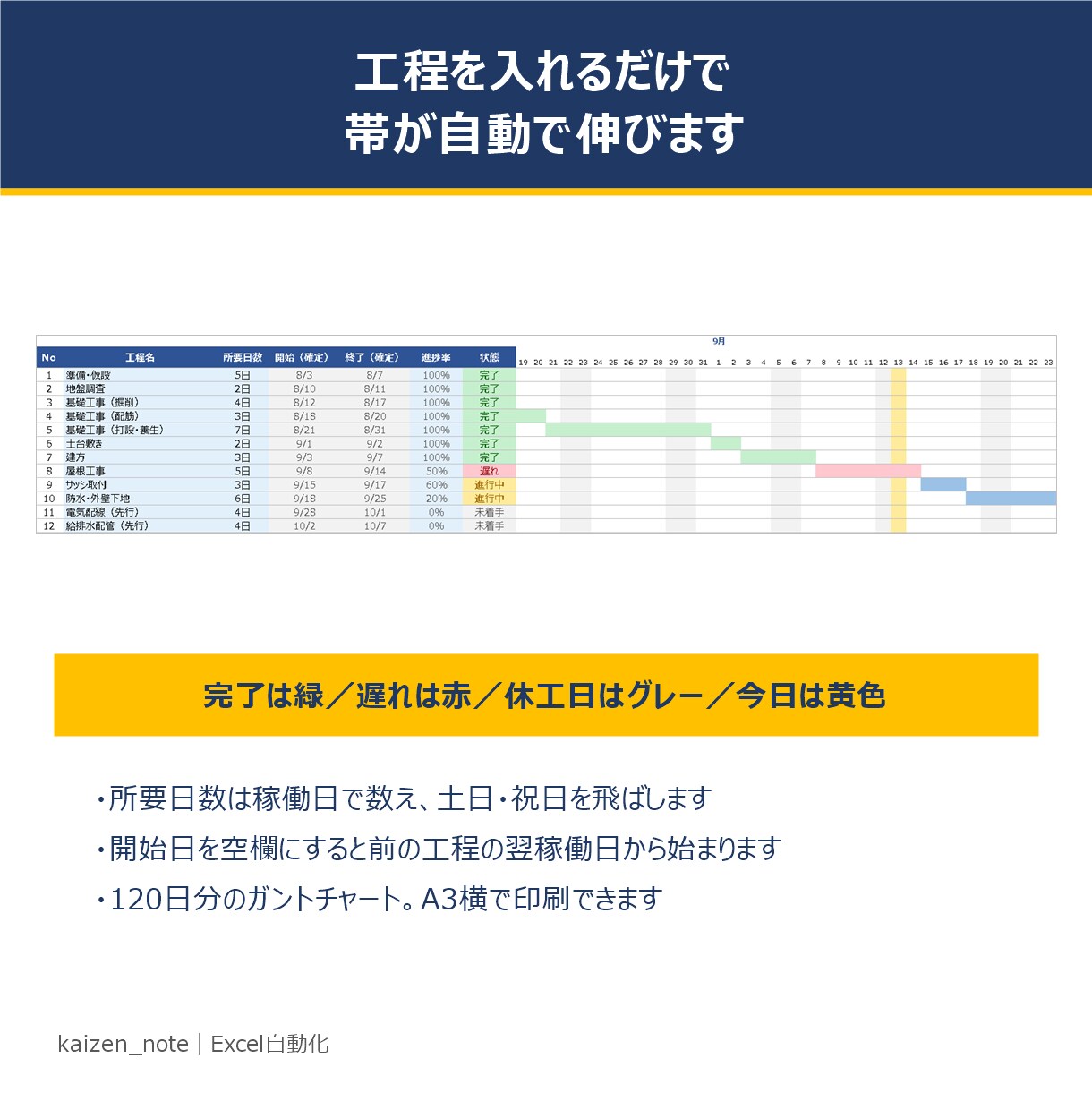 休工日を自動計算する工程表を渡します 着工日を変えるだけで全工程がずれる｜土日祝を自動で飛ばす イメージ2