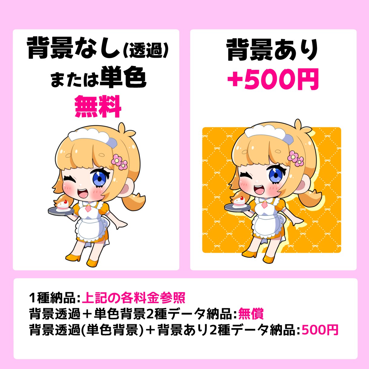 ぷにかわなミニキャラアイコン制作します SNSなどで使えるミニキャラアイコンを制作します⭐︎ イメージ3
