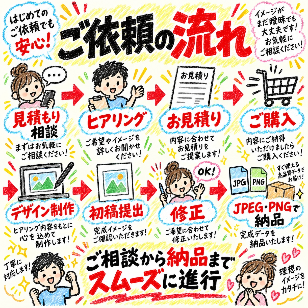 ECサイトの商品画像をプロ品質で制作します Amazon・楽天・Shopify対応｜1枚からご依頼OK イメージ10