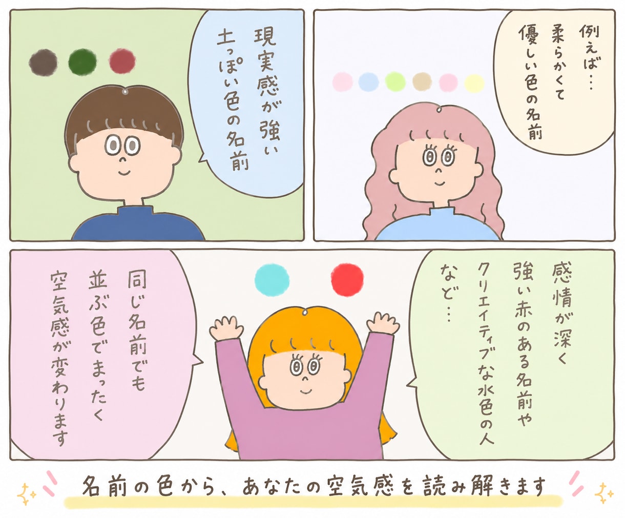 名前から感じた“色”を、やさしく診断します キャラクター付きで、『色』を翻訳します イメージ3