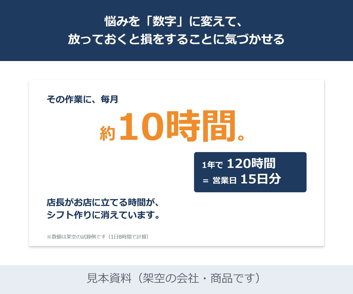 営業資料のパワーポイントを作成・手直しします 作る前に確認。原稿・メモ・AIの下書きから整えます イメージ4