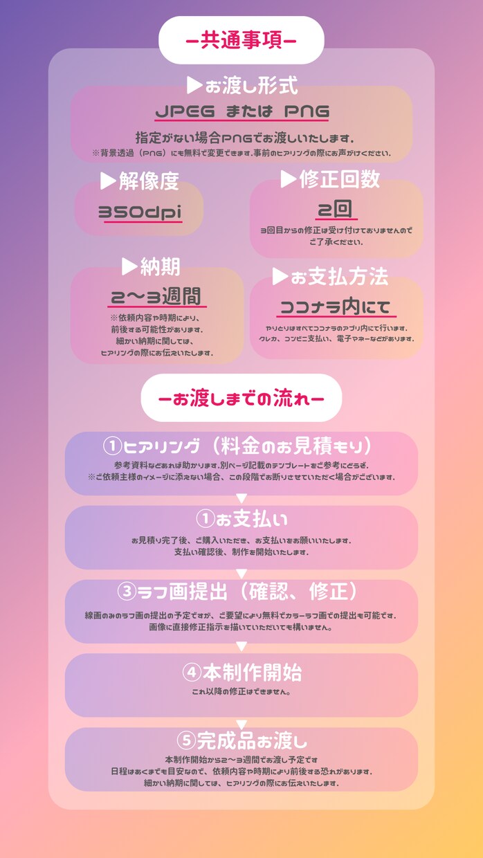 SNSなどで使えるイラスト描きます ご要望に合わせたかわいいイラスト描きます！ イメージ3