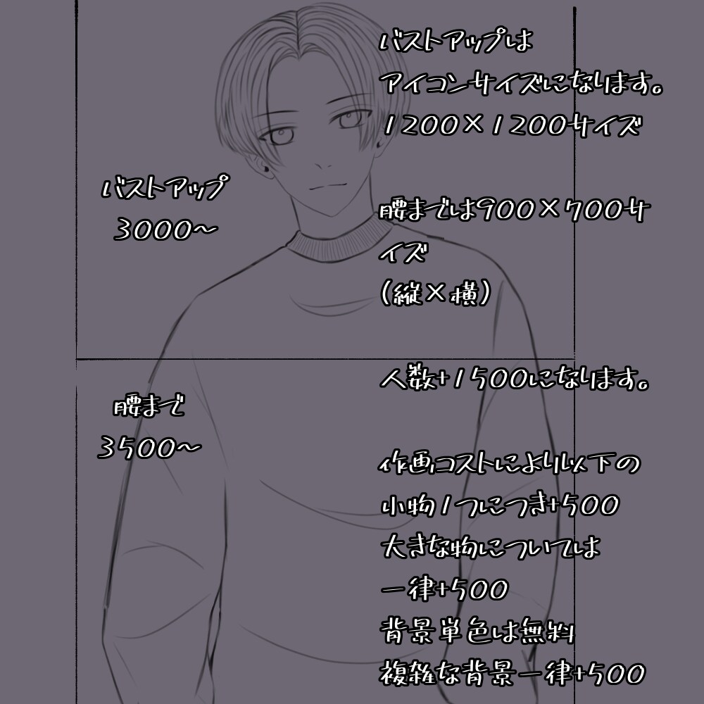 SNSアイコンお描きします あなただけのイラストをつくりませんか？ イメージ2