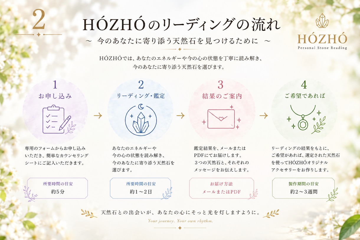 Personal Stone Readingします 「鑑定と、今のあなたに寄り添う3つの天然石」をご提案します。 イメージ2