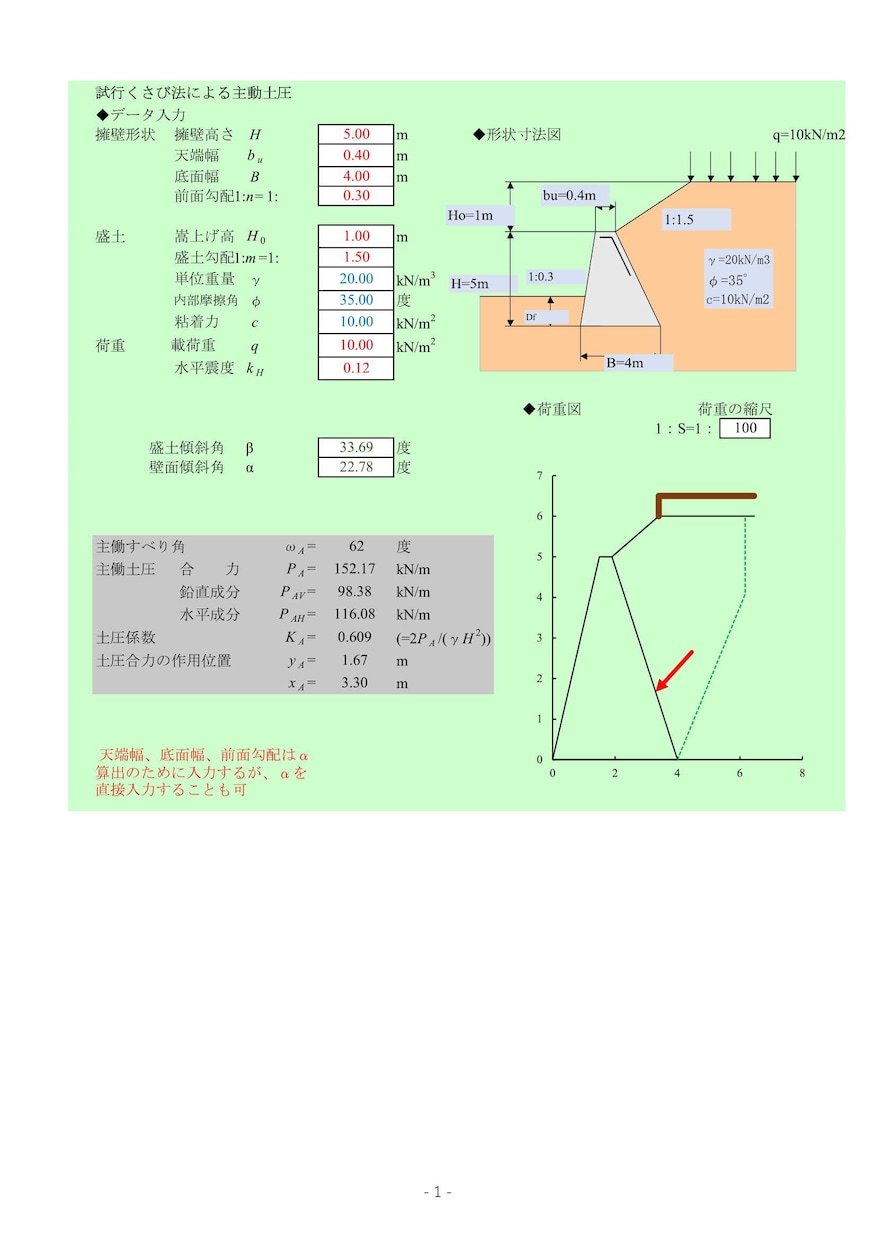 逆T式、重力式、ブロック積擁壁等の安定計算をします 技術士が各種擁壁の安定計算をします。 イメージ8