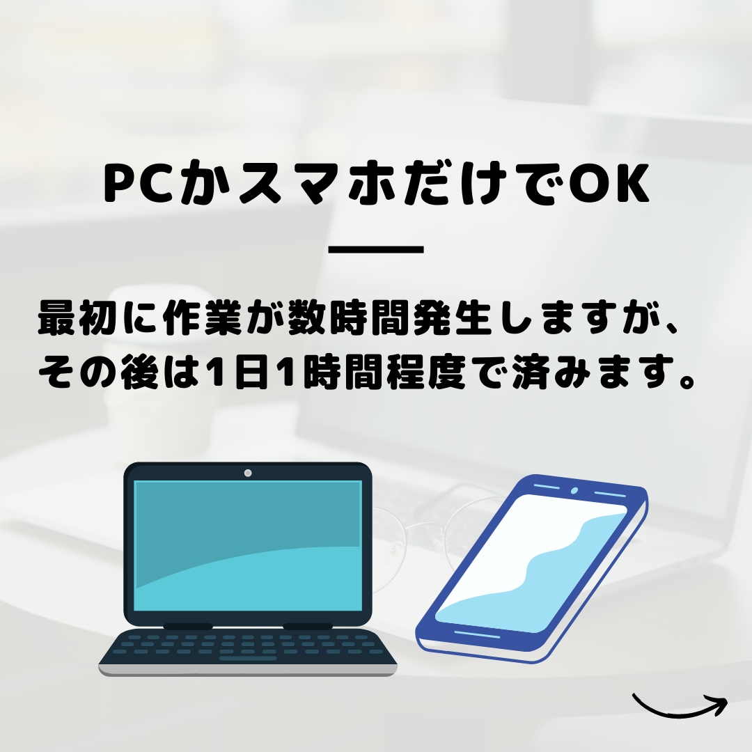 副業初心者卒業！！マル秘ノウハウを教えます パソコンかスマホだけで在宅で始められる副業です イメージ3