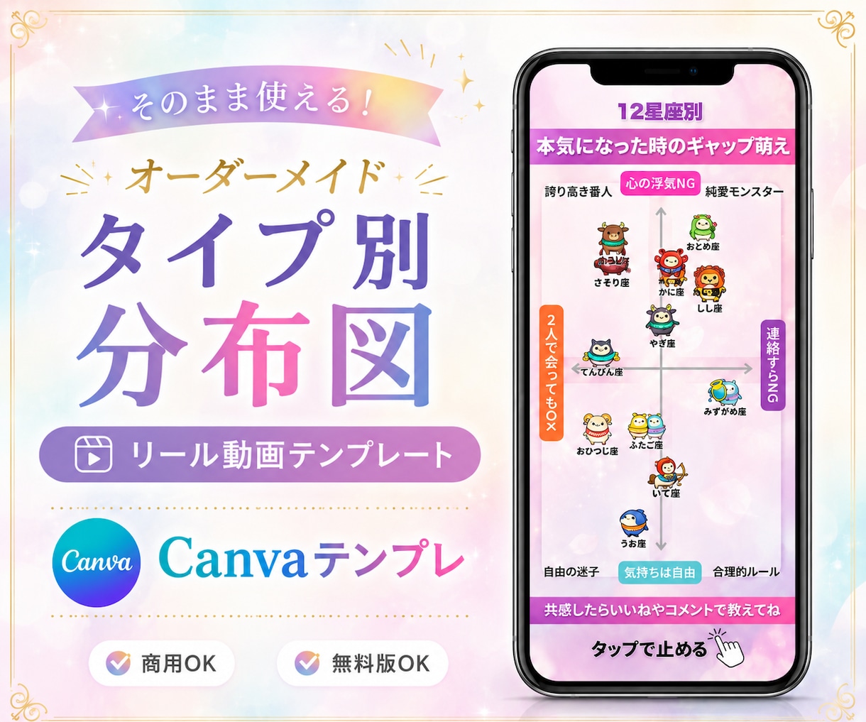 占い師向け分布図Canva動画テンプレを作ります 12タイプ診断×アニメーションでオーダーメイド制作 イメージ1