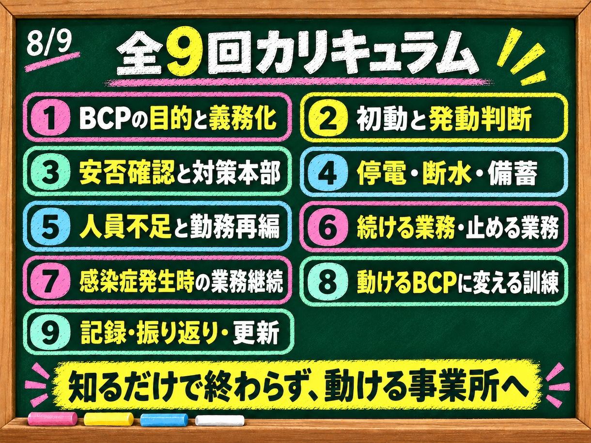現役施設管理職が障害福祉BCP研修一式を提供します 動画9本＋実務書式で研修準備から訓練・記録まで整います イメージ8