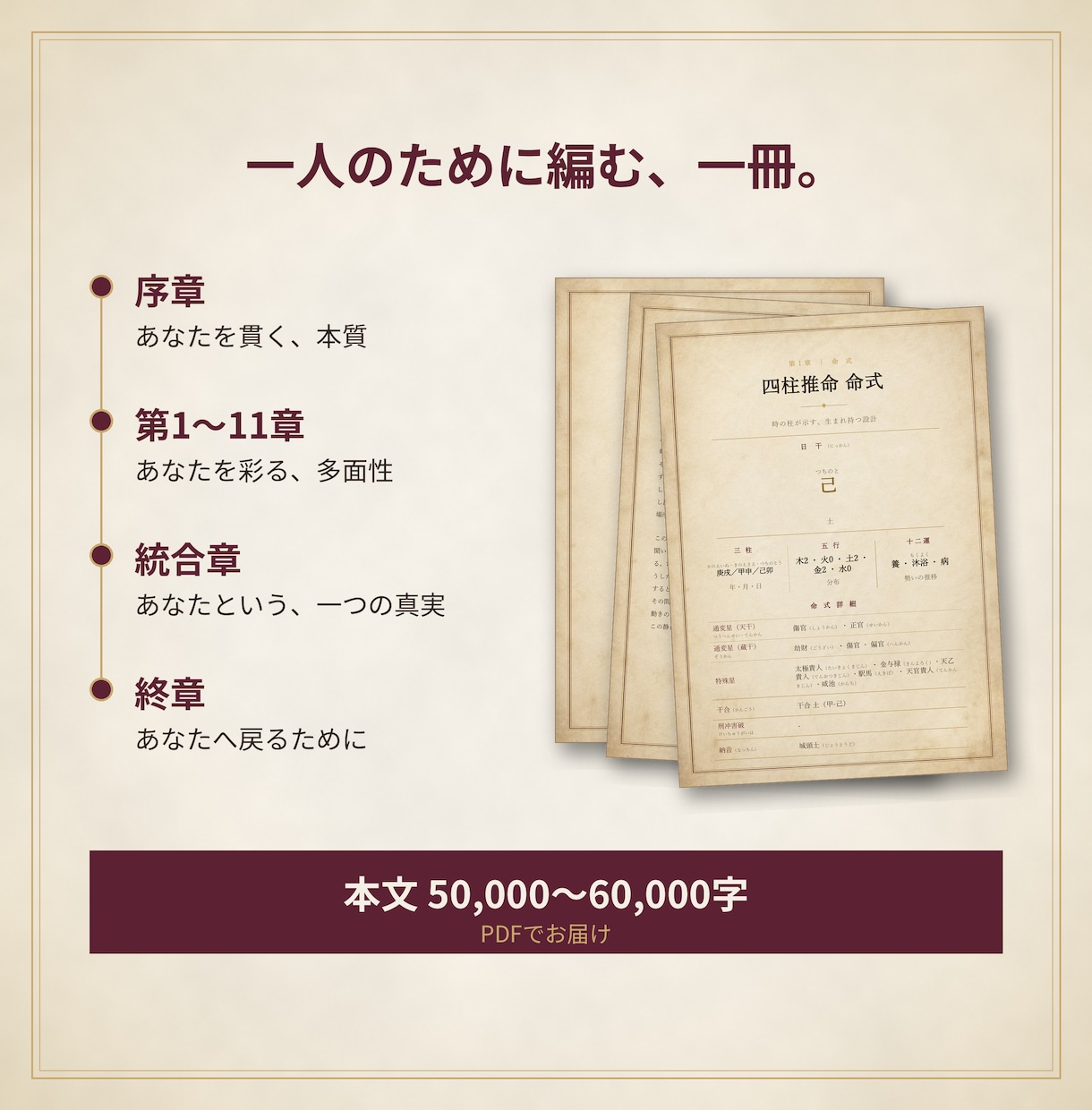 あなたという人物を、11の視点から描き出します あなたを貫く本質と、あなたを彩る多面性を一冊 に。 イメージ3