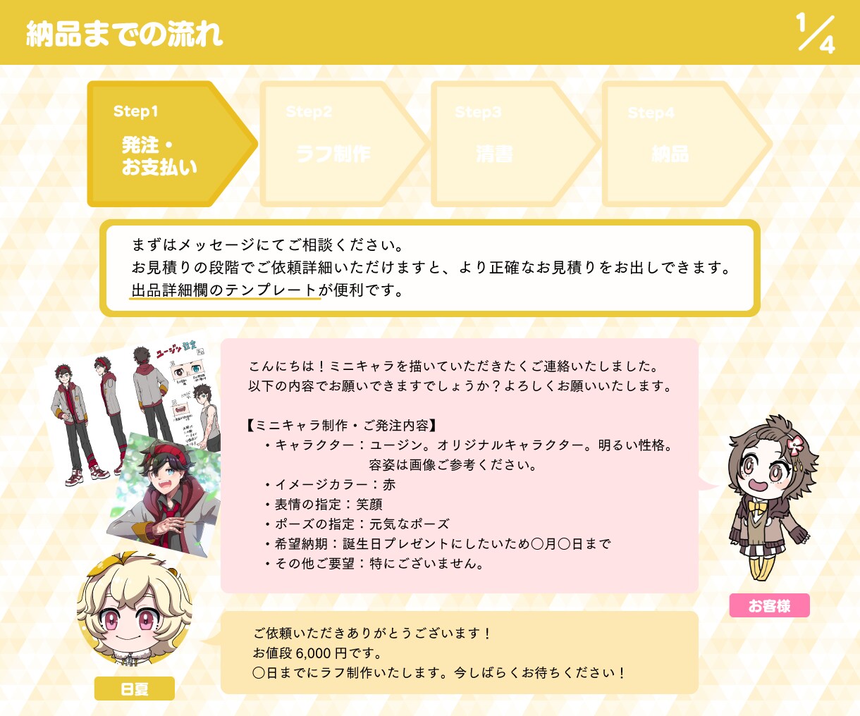 明るいアニメ風イラスト★元気なミニキャラ制作します あなたのお供にかわいいワンポイント！アイコンやサムネイルにも イメージ7