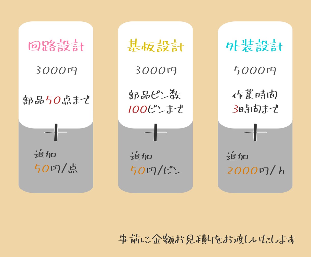 物の作り方を教えます　回路設計等も行います 電子工作がわからなくても教えます イメージ2
