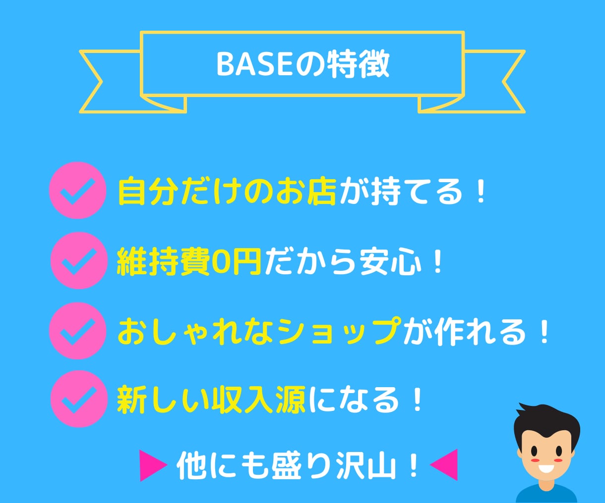 BASE公認パートナーがネットショップを作成します ネット初心者OK◎0からネットショップを丁寧に作成します！ イメージ2