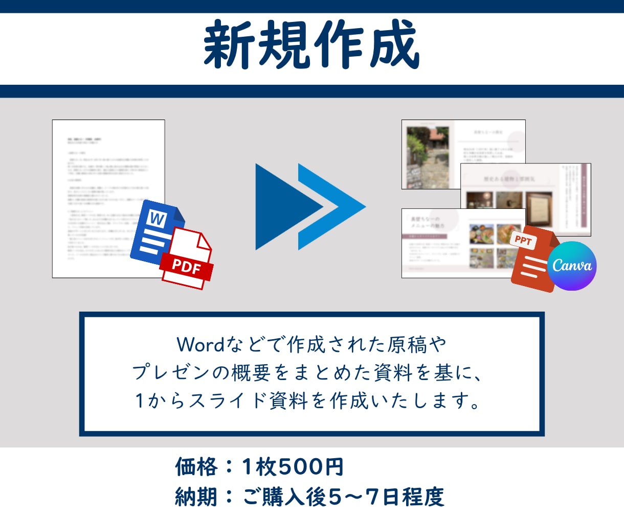 忙しいあなたに代わってプレゼン資料を作成します 現役臨床心理士が”相手に伝わる”を意識した資料作成！ イメージ4