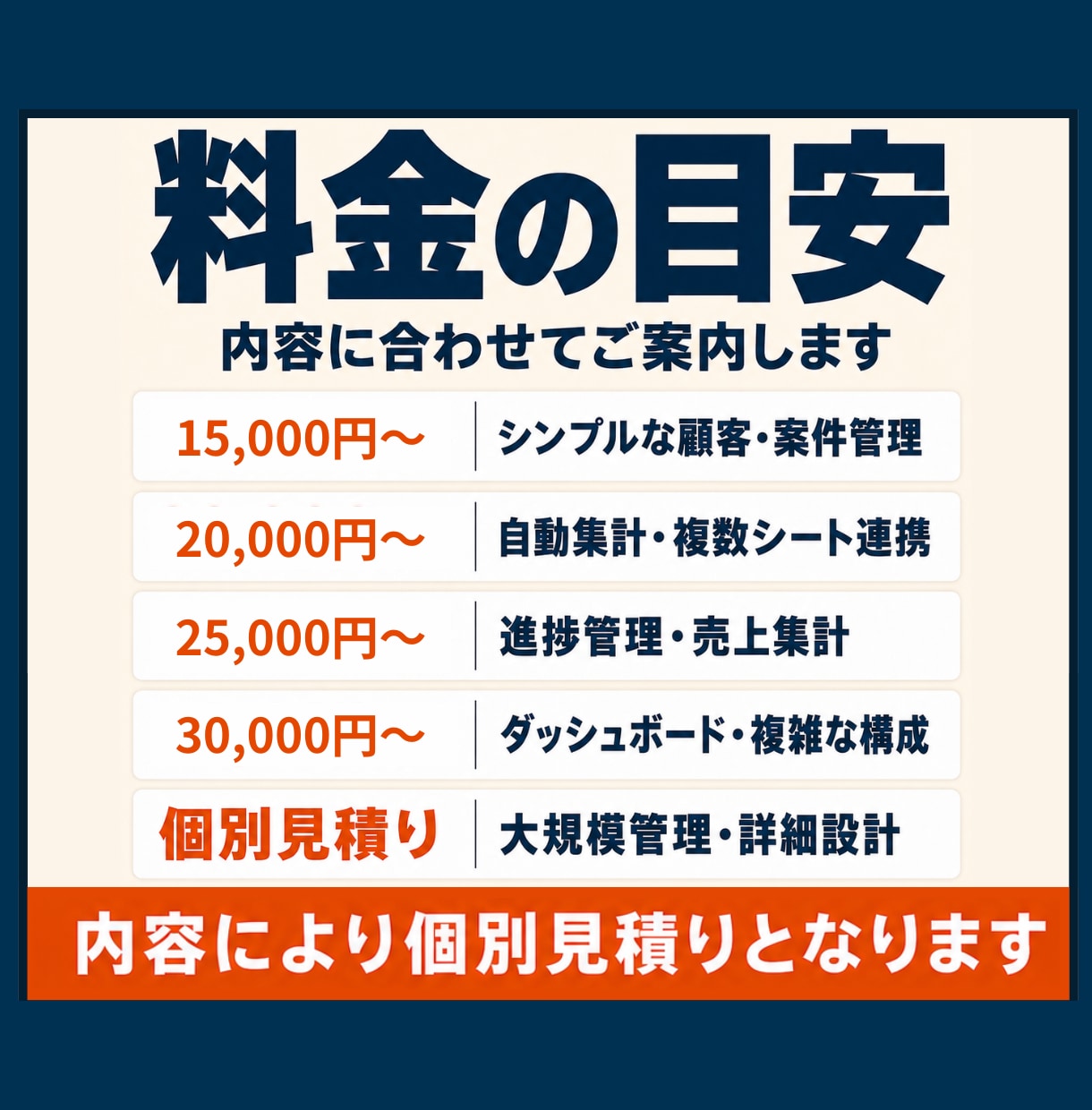 営業・顧客・案件を管理するExcelを作成します 顧客・商談・次回対応・売上見込みを一元管理 イメージ9