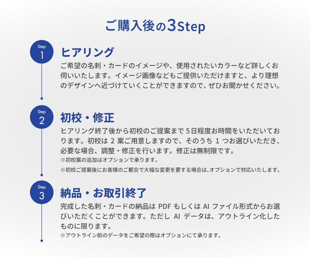女性・サロン向け名刺・ショップカードつくります 初めてでも安心。あなたらしさを形にします。 イメージ3