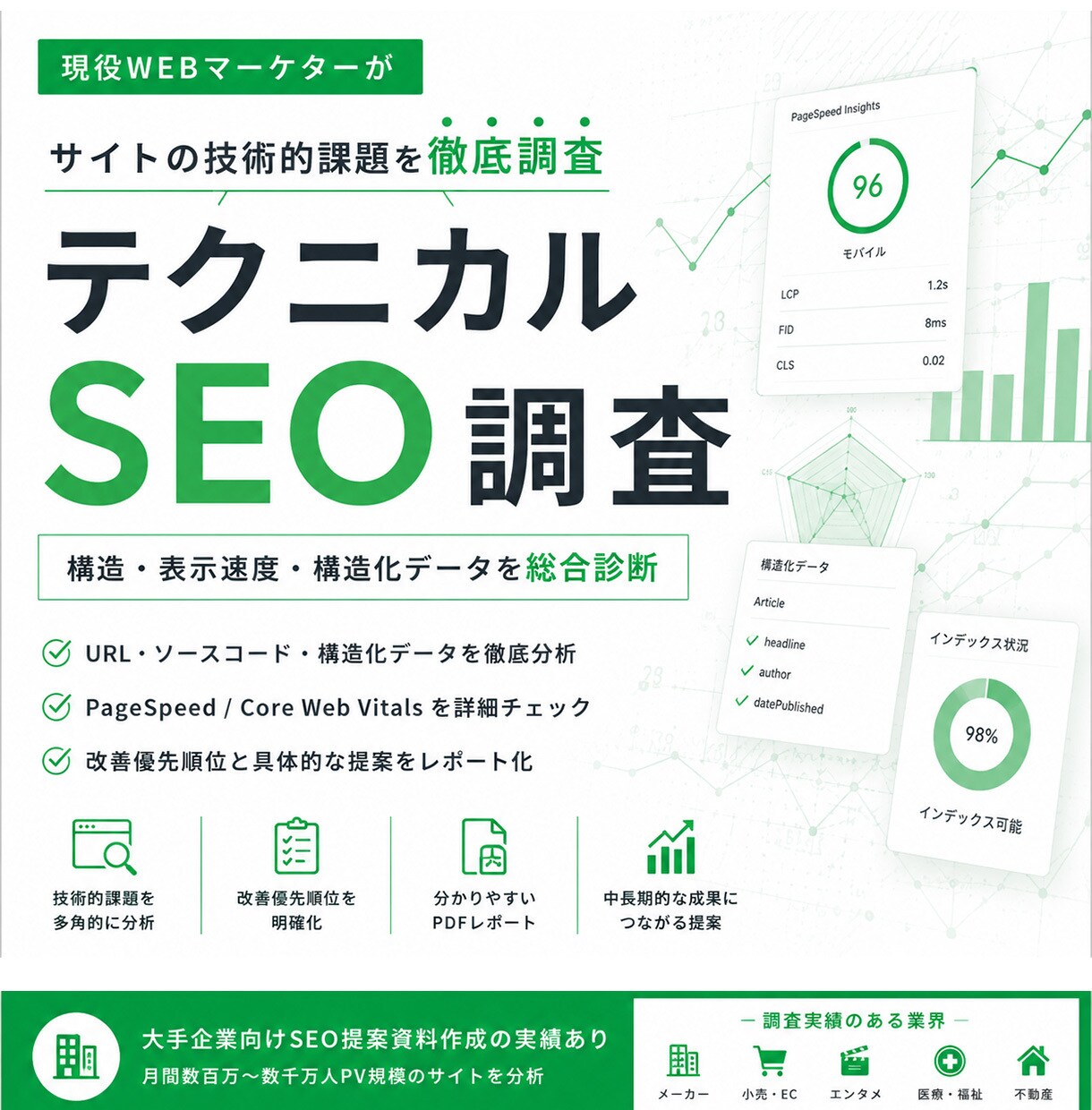 AI時代を見据えたテクニカルSEO診断を行います URL・ソースコード・構造化データ・表示速度などを徹底分析 イメージ1