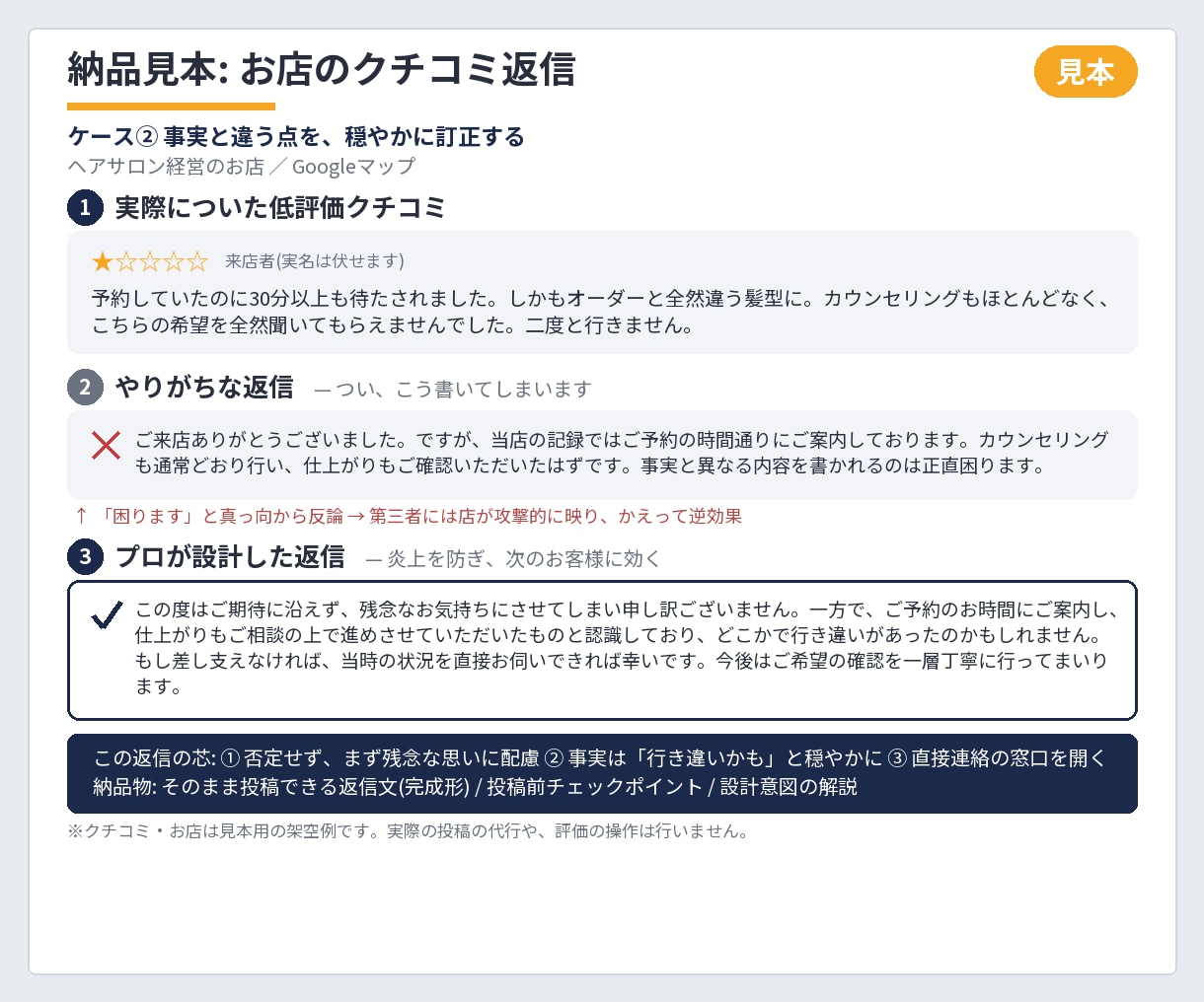 お店の悪いクチコミへの返信文を作成します あの低評価が気にならなくなる。炎上させない誠実な返信文 イメージ5