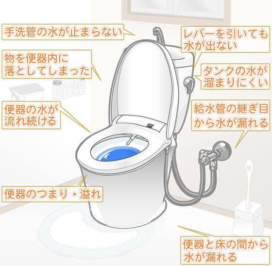 トイレの修理方法、遠隔サポートします 便利屋さんの遠隔サポートシリーズ②トイレの修理 イメージ1