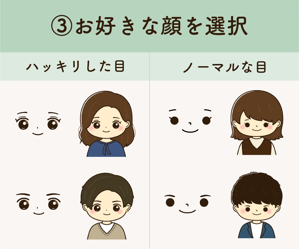 ふんわり似せた似顔絵アイコン作ります InstagramなどのSNS・ブログなどで使えます♪ イメージ4