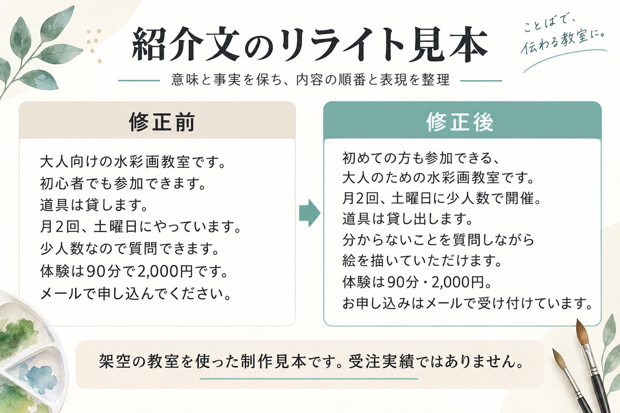 教室・講座の紹介文を分かりやすく整えます 伝えたい内容を整理し、初めての方にも伝わる文章に イメージ2
