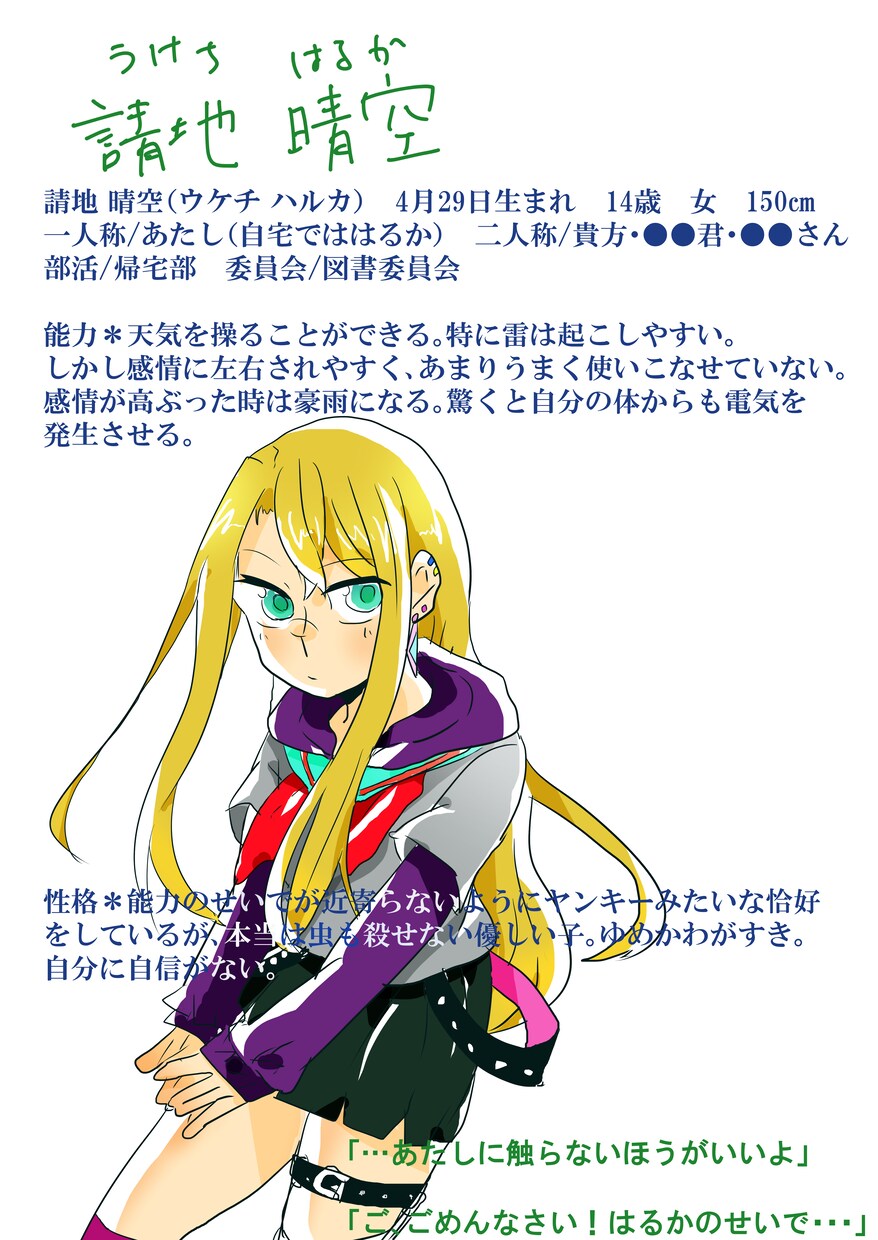 キャラクター作成します あなたのイメージするキャラクターデザインを代行します！ イメージ7