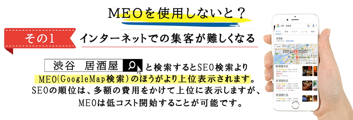 Googleマップで「あなたのお客様」を増やします キーワード無制限「あなたの店舗」にマッチした方法でMEO対策 イメージ2