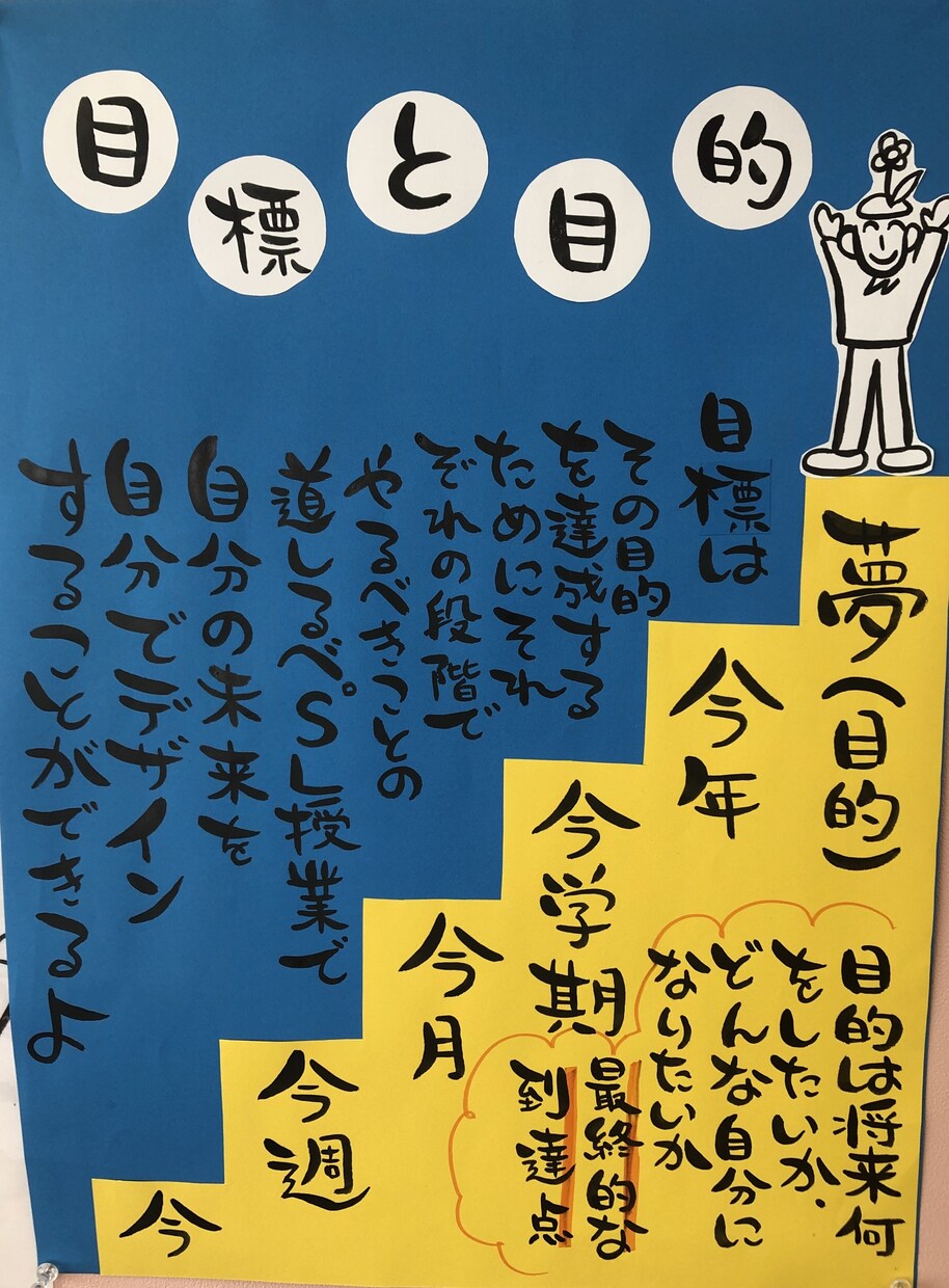 勉強方法がわからない。悩み解決します 現役塾講師がやる気を引き出します イメージ1