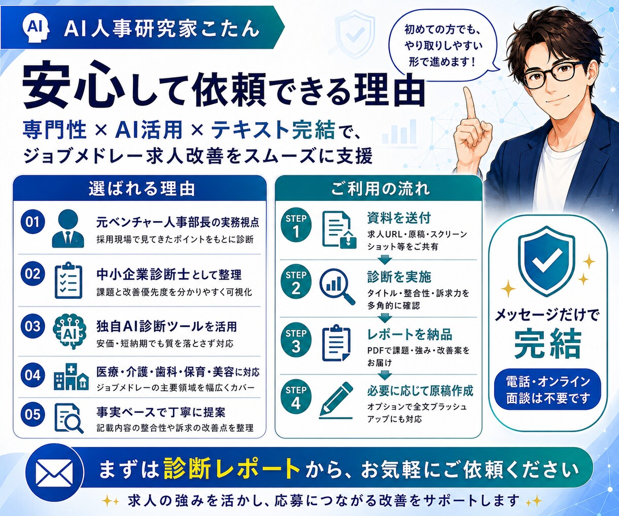 元人事部長がジョブメドレー求人を診断・改善します 求人の強み・情報不足・応募を妨げる要因を可視化します イメージ6