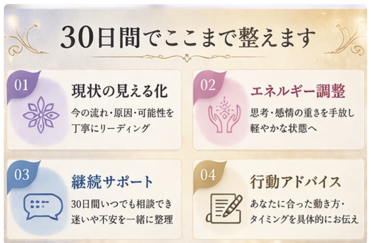 ツインレイと出会ったあなたのお悩み占います 出会った“その後”のツインレイ〜統合までの心の旅を読み解く占 イメージ4
