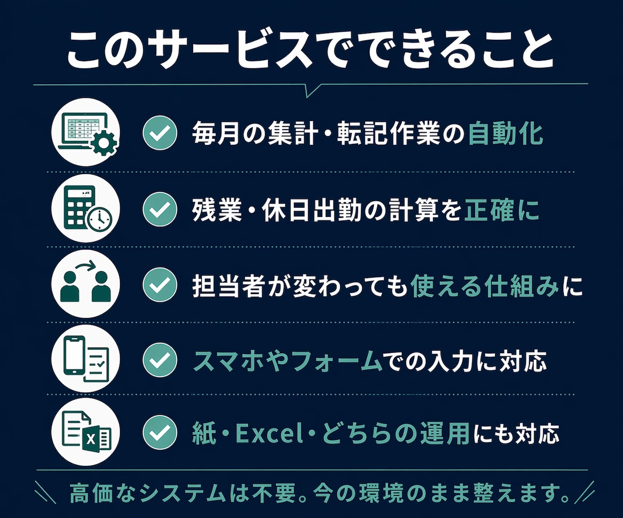 勤怠集計の手作業を減らします 毎月の集計・確認・修正をまとめて解決 イメージ3