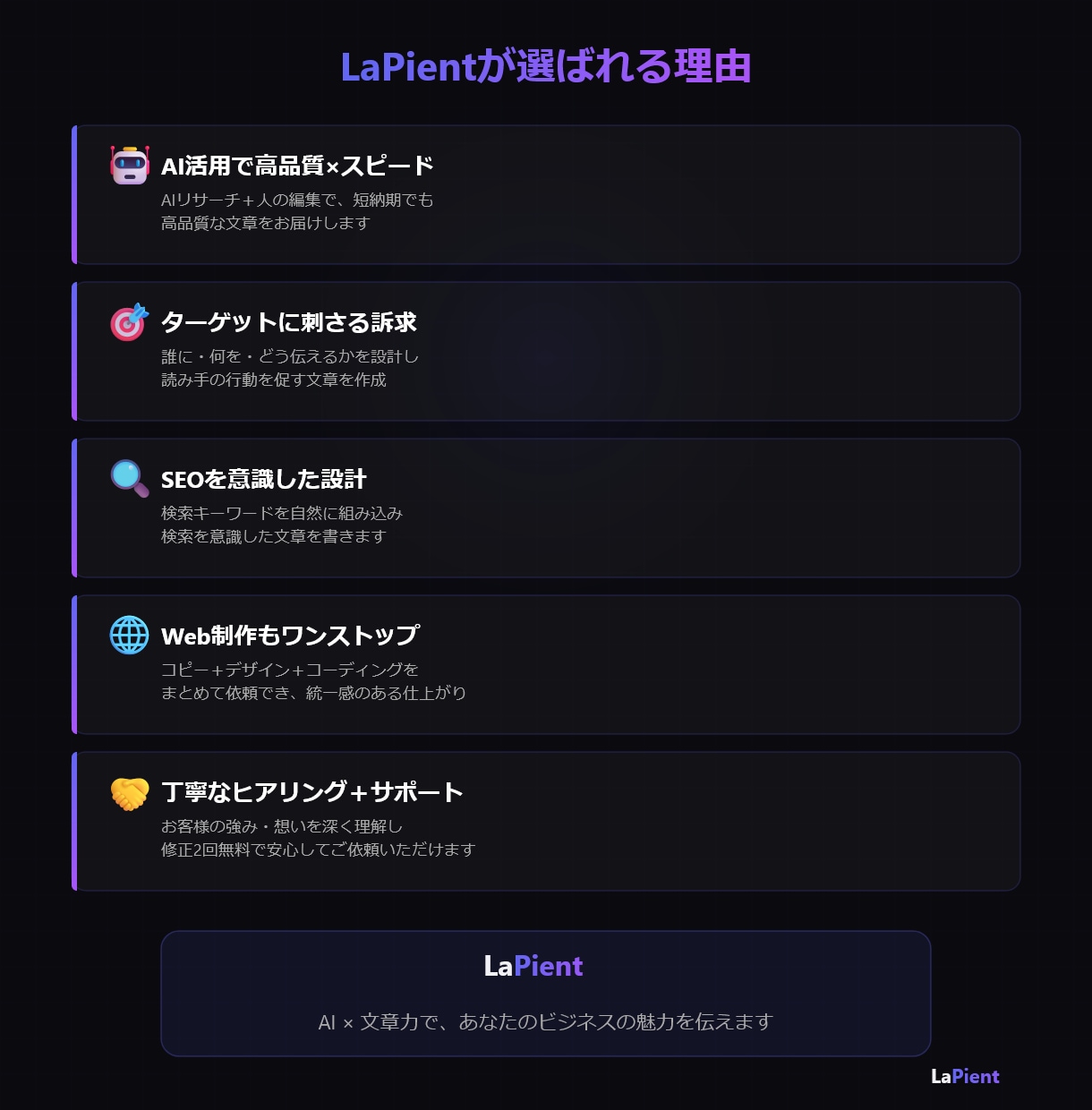 AI活用でLP・HPの文章を作成します 集客につながるセールスコピーをAI×プロの視点で制作 イメージ8