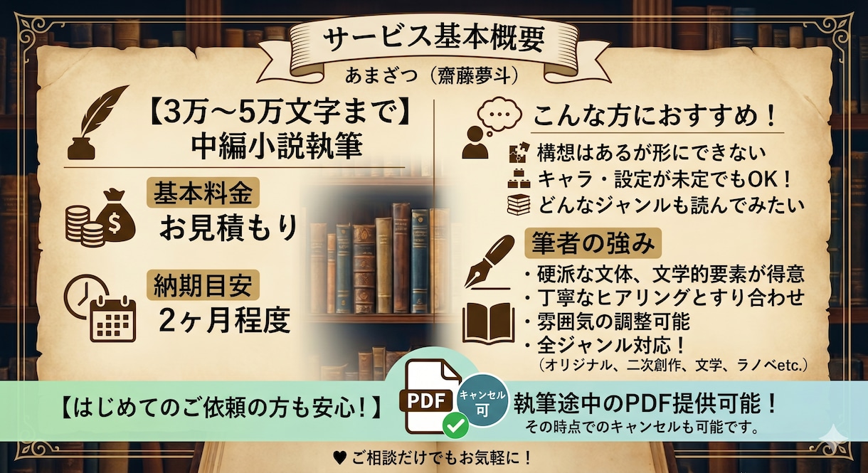 5万文字まで　中編小説・シナリオ執筆致します あなたの読んでみたい！書いて欲しい！そんな物語を形にします イメージ2