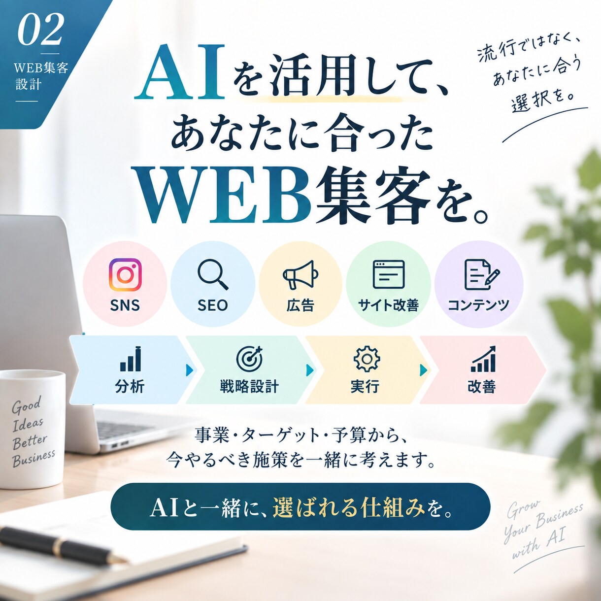 経営者向けChatGPT×Codex活用伴走します 【初心者歓迎】ChatGPT×Codexを事業の右腕に イメージ2