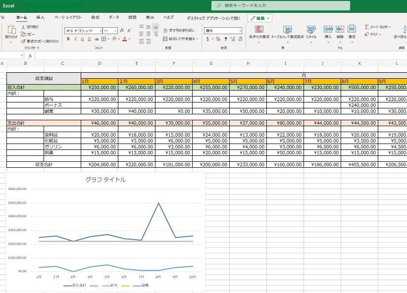 Excel集計表フォーマット作成します Excelが苦手な方向けに集計自動化フォーマットを提供します イメージ1