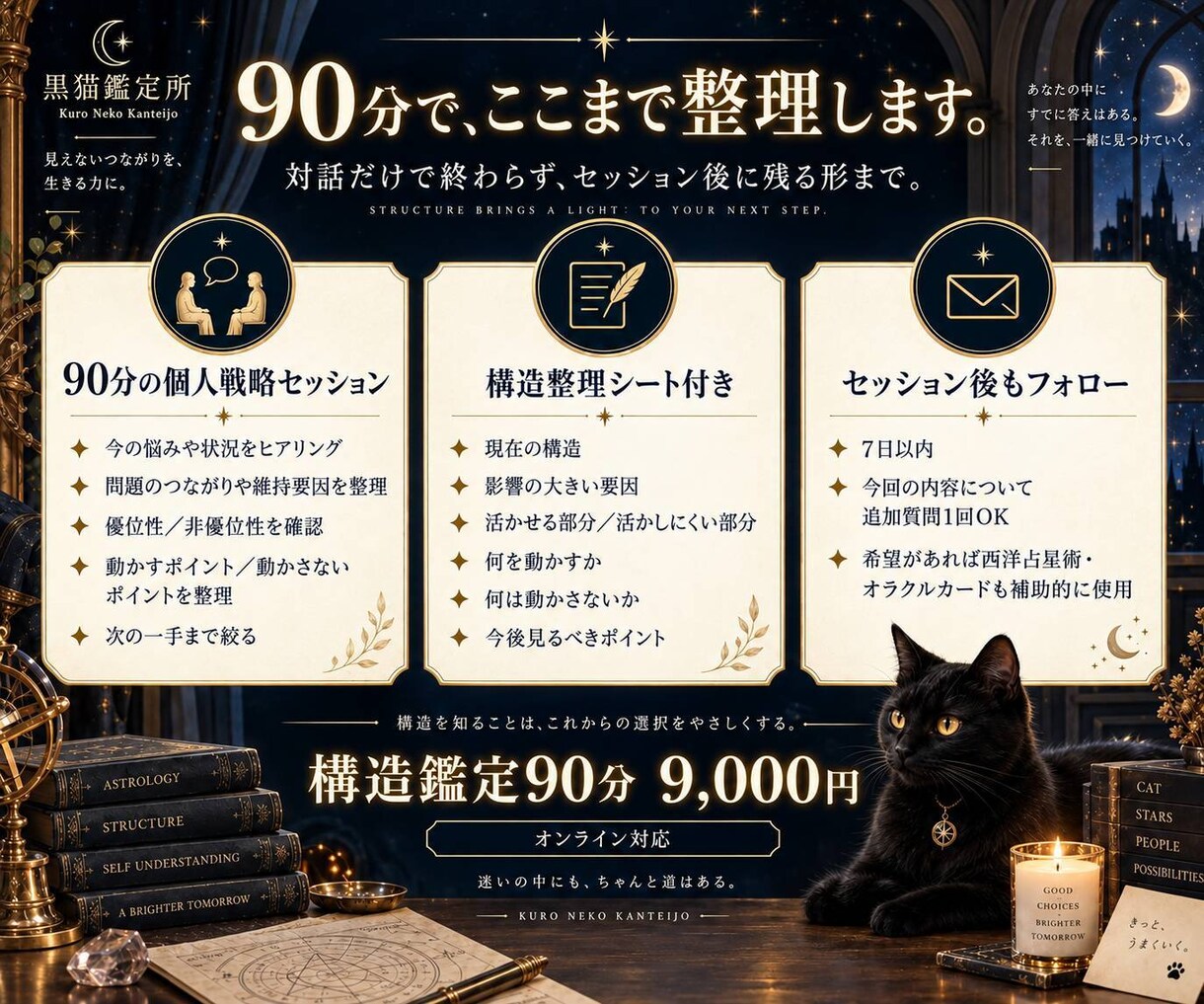 考えても答えが出ない悩みを構造から整理します もう十分考えた。それでも答えが出ない人へ イメージ4
