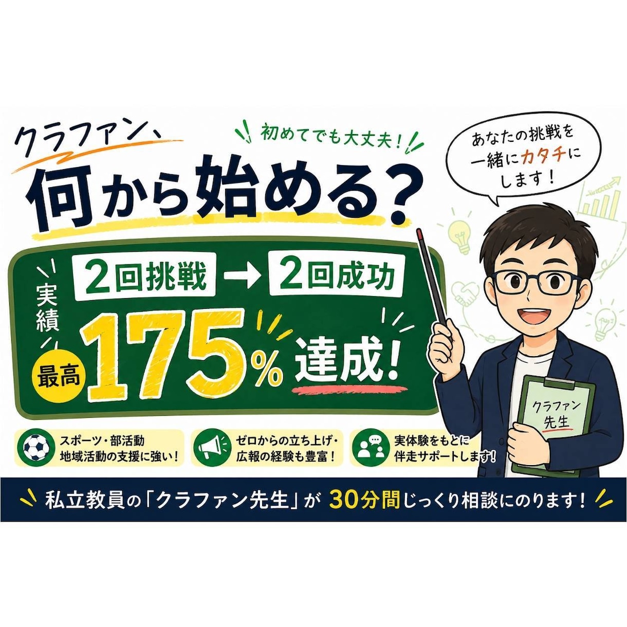 現役教員はココだけかも！？企画の相談にのります クラファン2回成功の現役教員がクラファンに伴走します！ イメージ1