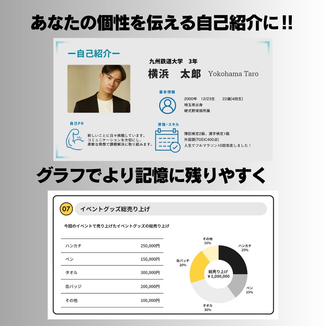 スピーディに作成・ブラッシュアップします 「締切間近でも安心！プレゼン資料をスピーディに仕上げます イメージ6