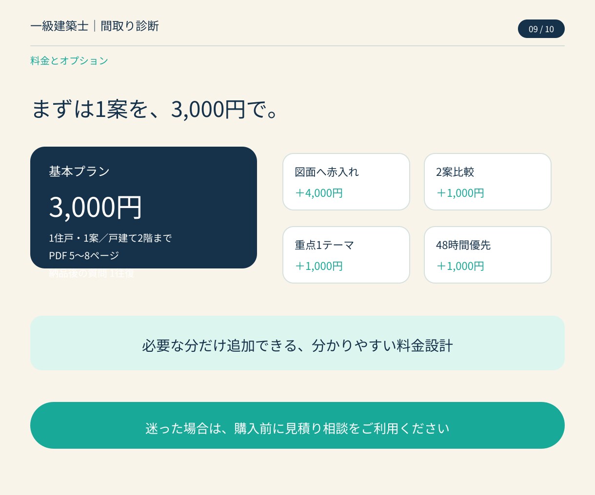 一級建築士が間取りをスピード診断します 【9月限定価格】最短3日｜6視点で問題点と改善の方向性を整理 イメージ9