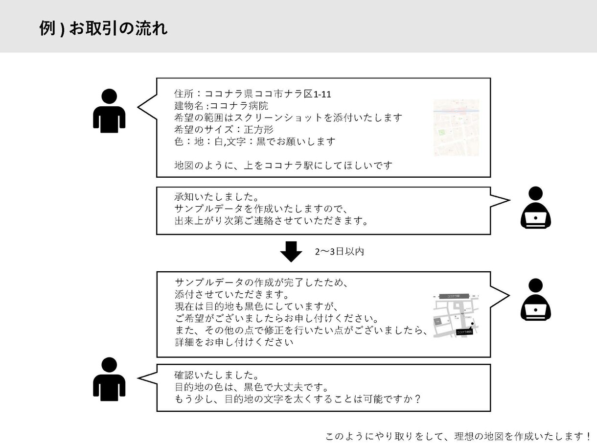 お客様の理想の地図作成いたします 2000円で地図作成します。修正可能！！ イメージ4