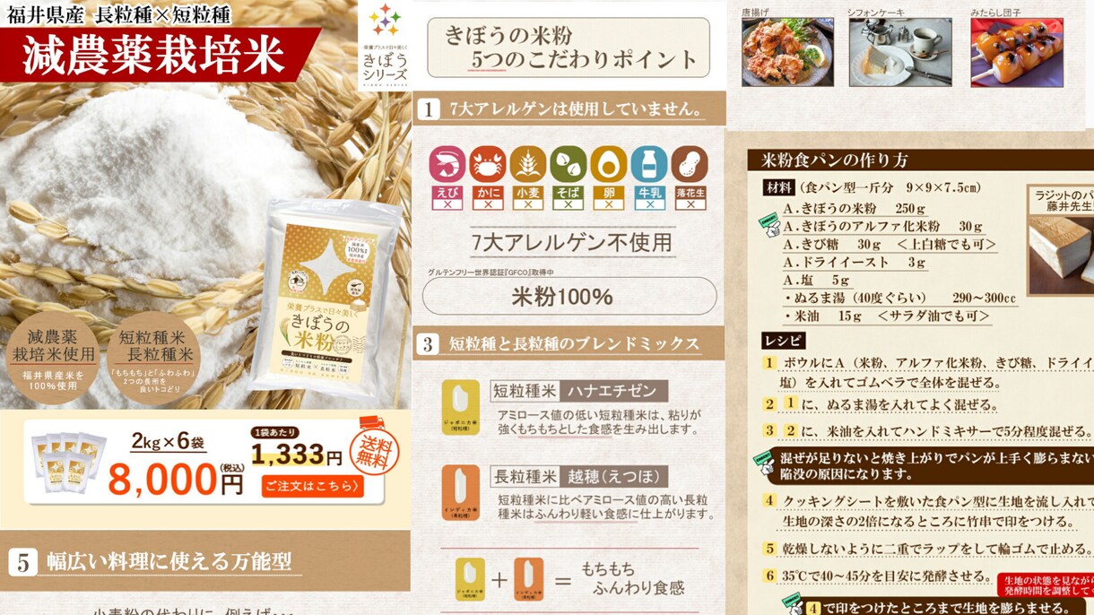 楽天市場に特化。売れる商品ページを丸ごと制作します 売れない理由を考察し賑わうロングページを制作！制作実績6年 イメージ4