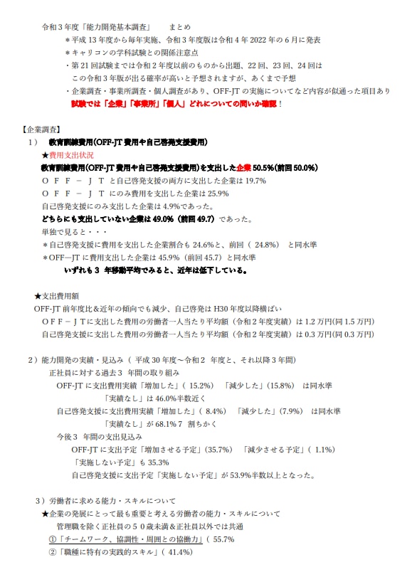 キャリコン等試験頻出統計最新版まとめ、送ります 直前要チェック！労働経済の分析＆能力開発基本調査の最新版！ イメージ2