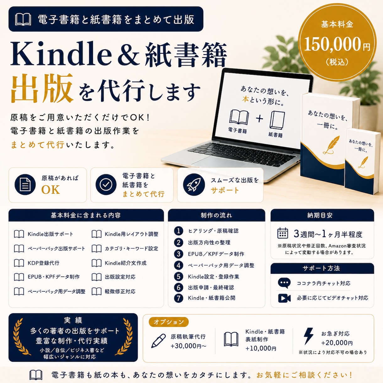 Kindle電子書籍＆紙書籍出版を代行します 電子書籍と紙書籍ペーパーバックを同時に制作＆出版します イメージ1
