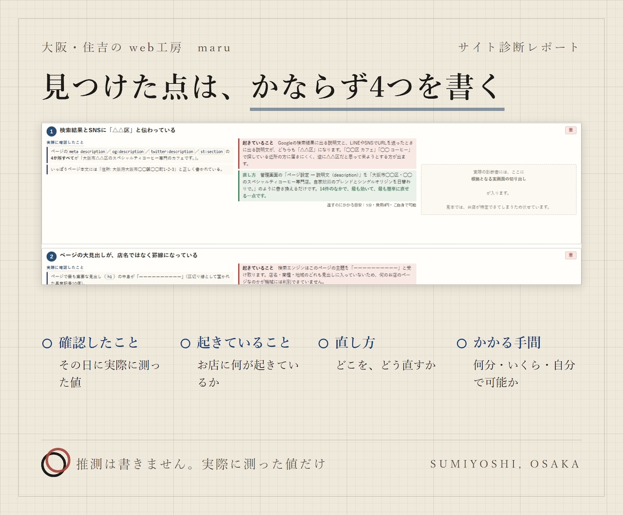 お店のホームページを実測して図解で診断します 推測ゼロ。当日の実測値と直し方を11ページのPDFで イメージ3