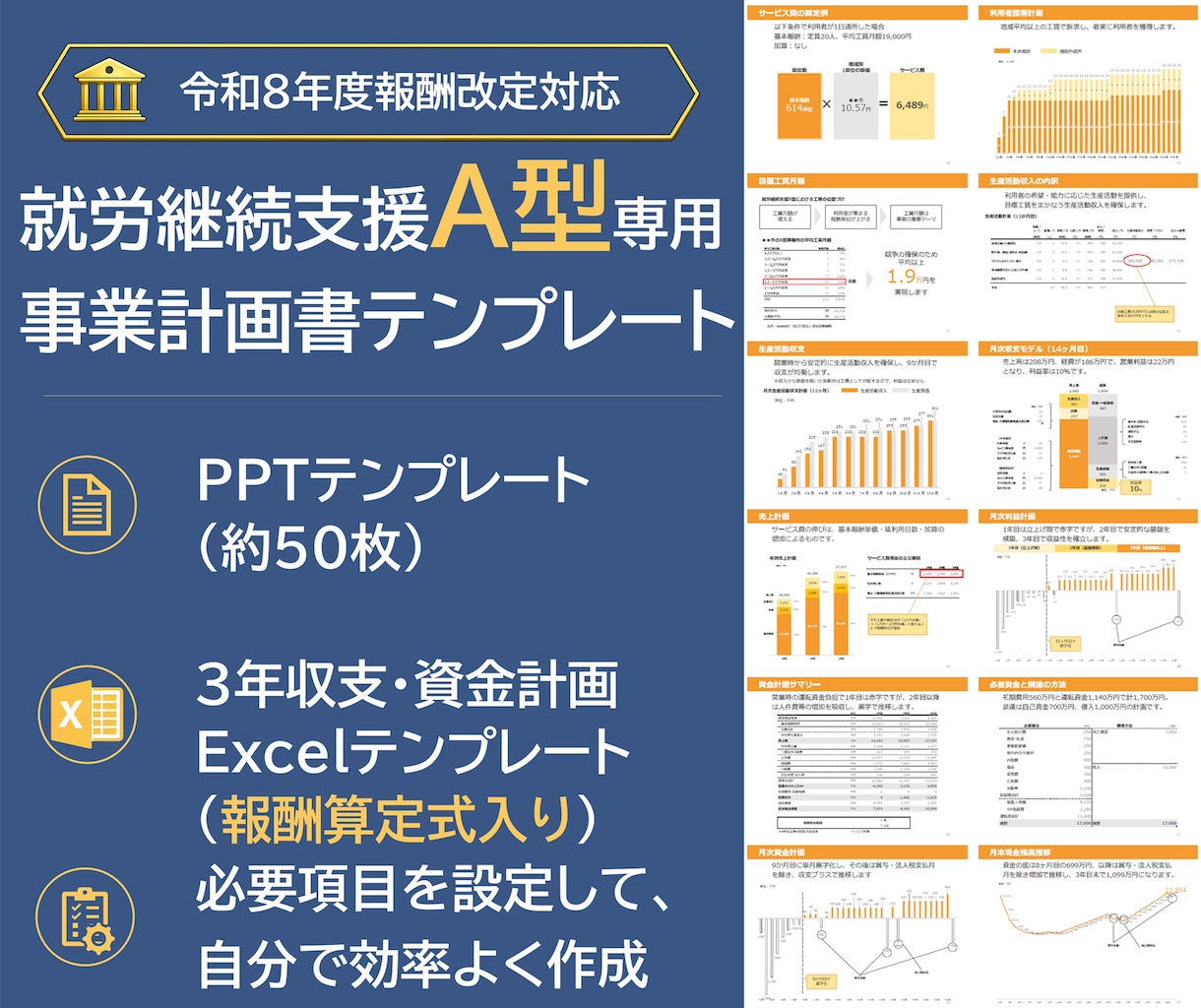 就労継続支援A型の事業計画書テンプレを販売します 構成済みPPT約50枚＋報酬算定式入り3年収支・資金計画 イメージ1