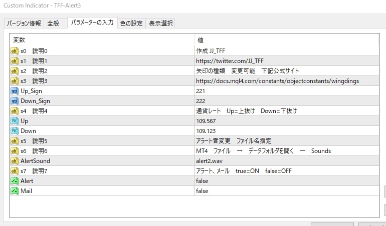 MT4インジケーター　設定レートでサイン出します ノックアウトオプション等の設定の参考に イメージ2