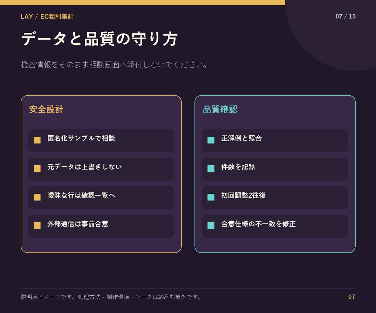ECの売上・手数料・粗利を自動集計します モール明細と原価表を統合し商品別粗利まで表示 イメージ7