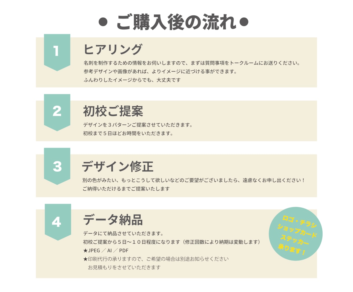 らしさが伝わる名刺作成します 修正無制限！受け取った人の印象に残る美しい名刺 イメージ9