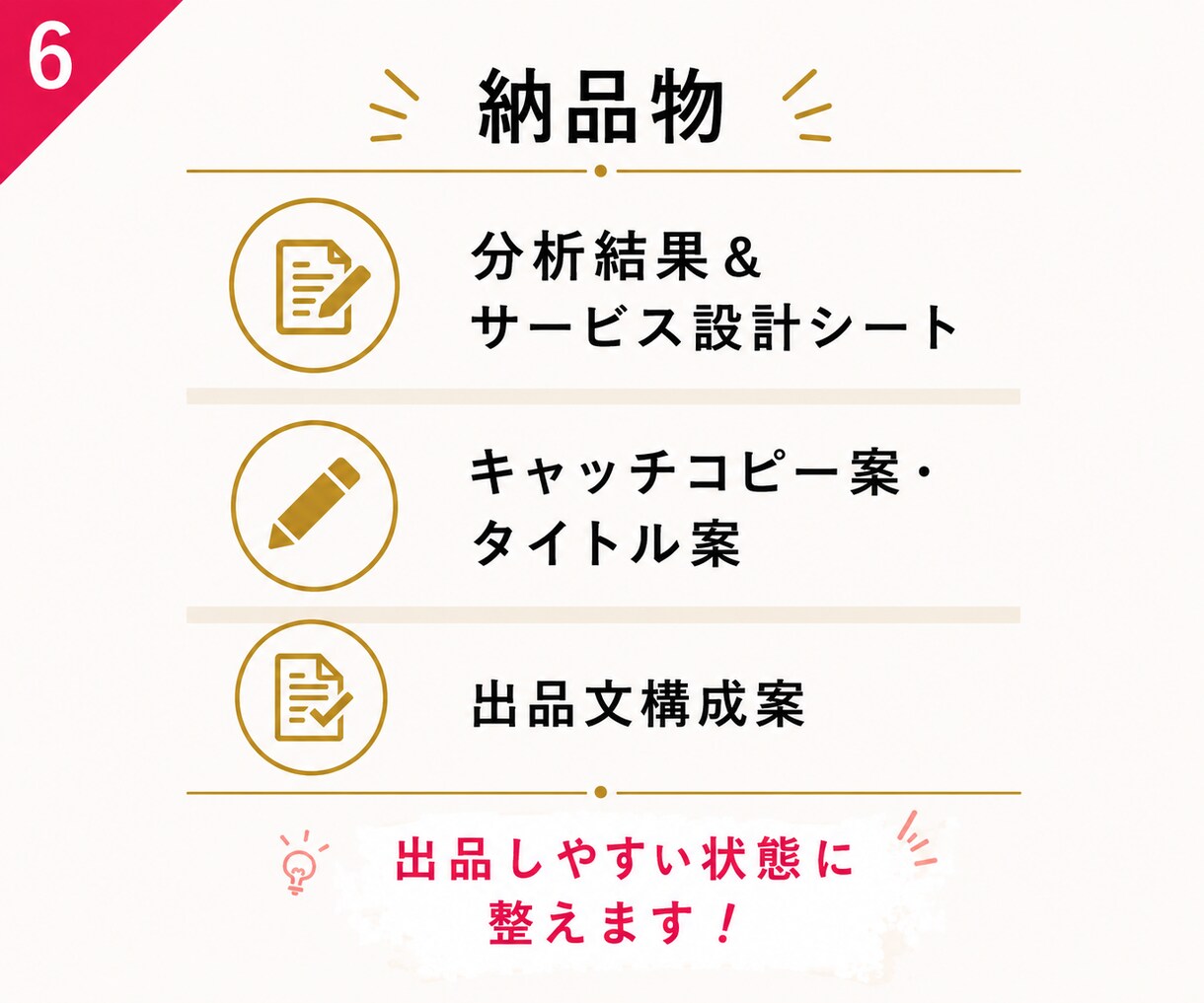 出品文を書く前に！売れるサービス設計します 250店舗以上の”選ばれる理由”を作ってきたプロが伴走！ イメージ6
