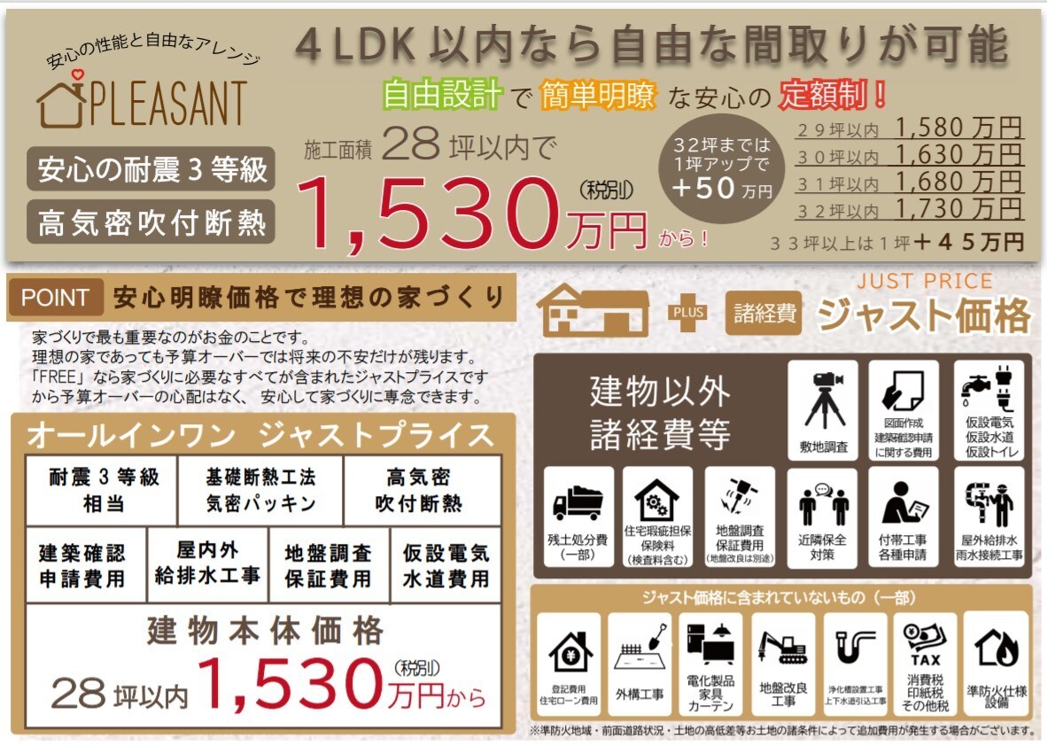 安価でスピーディにチラシ・ＤＭ作成します ココナラ初心者なので安価で承ります！ イメージ7