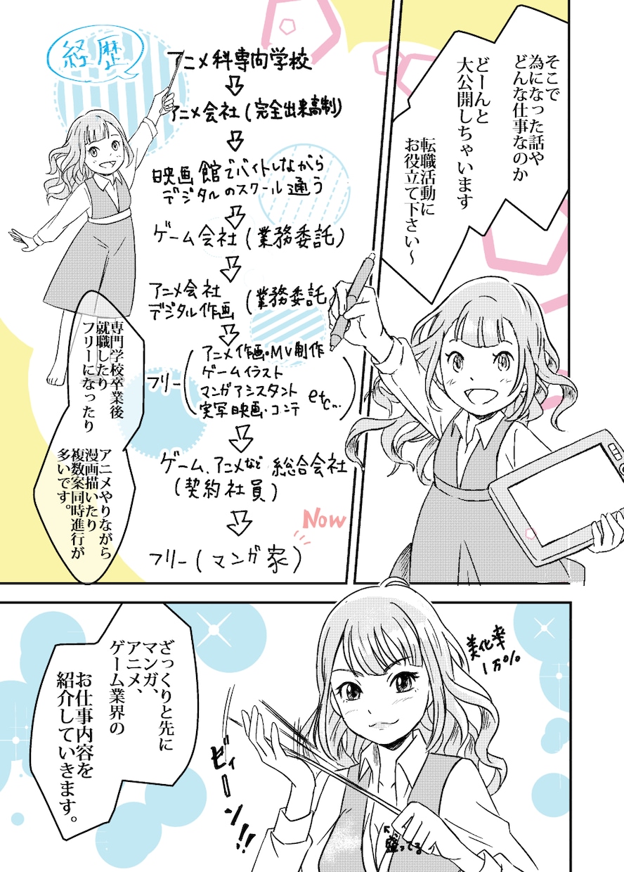 テキスト版◆絵師歴15年プロがお悩み助言します テキストのみ版！漫画・アニメ・ゲーム業界で働いた絵師コンサル イメージ2
